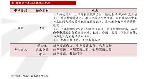 近期好股推荐(2021最近比较好的股推荐)