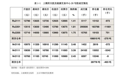 股票20万赚了10万(20万炒股票能赚多少)