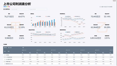 企业炒股收益怎么纳税(企业炒股收益怎么纳税)
