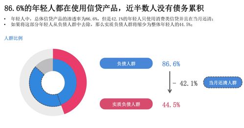 网赌负债累累的上岸方法(网赌负债如何上岸)