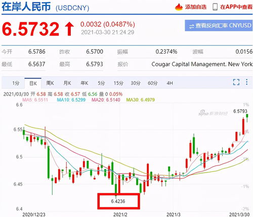 a股手续费1万块多少(1万股市手续费)