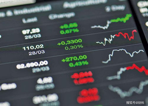 10万买多少只股票比较好(10万买多少只股票比较好呢)