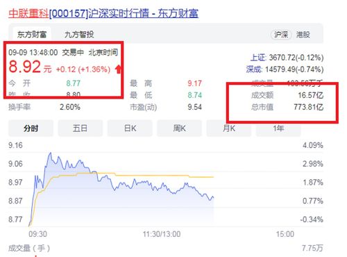 a+h股上市公司有多少家(a h股上市公司名单)