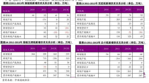 上海股票一览表(上海股票排行榜)