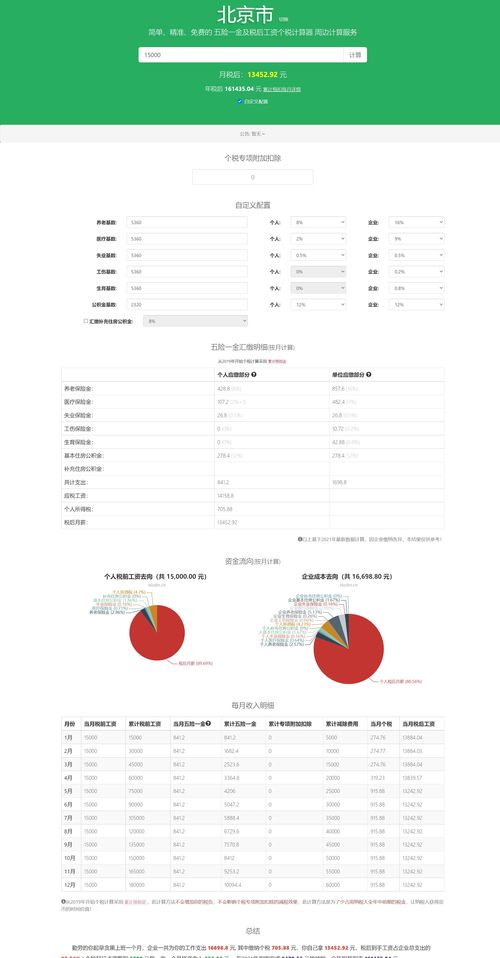 月薪如何计算日工资(月薪3000休息4天怎么算工资)