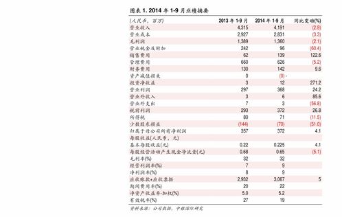 手机炒股软件都有哪些(手机炒股软件都有哪些好用)
