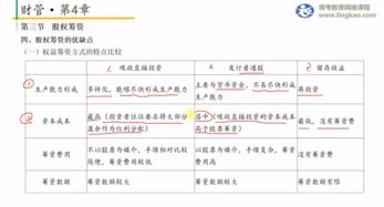 发行债券属于企业筹资活动吗(发行债券属于企业筹资活动吗对吗)