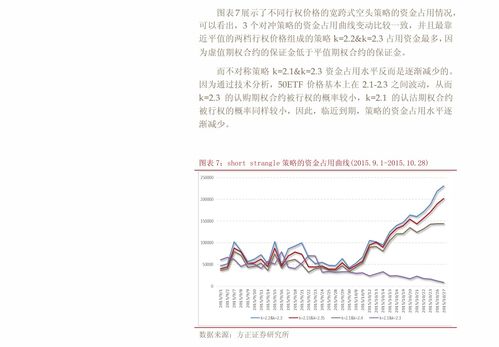 未来要暴跌的期货(未来要暴跌的期货行业)