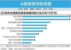 A股爆破上市公司有几家(a股爆破上市公司有几家股票)