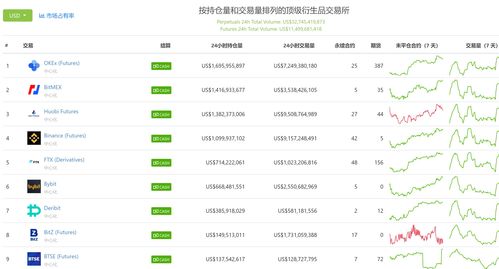 网上开户万一免五的券商排名(万一免五开户的证券公司)