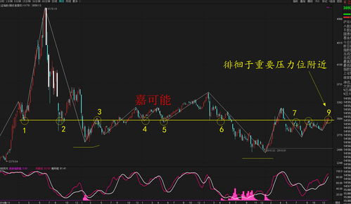 A股都有哪些指数(a股包含哪些指数)