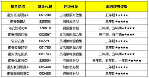 股票行业排名在哪里看(股票行业排名在哪里看的)