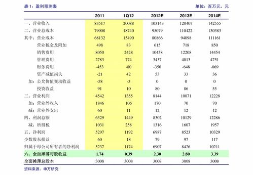 a+h股上市公司名单(a+h股上市公司有多少家)