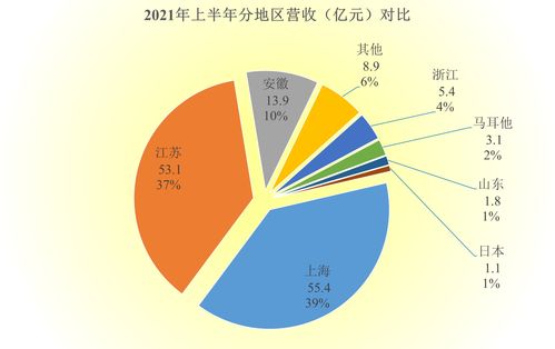 企业亏损怎么解释(企业亏损叫什么)