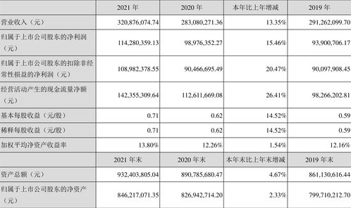 10派15元是利好吗(10派15元是利好消息吗)