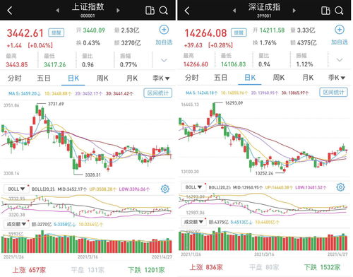 20万股票交易一次手续费(股票交易20万手续费多少)