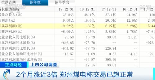 企业报表利润为什么做亏(为什么报表中企业利润那么低)