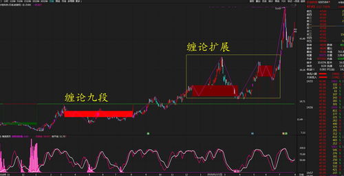 a股厉害还是b股厉害(a股b股是什么意思我们能买哪种股)