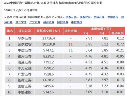 a股开户是什么意思(a股开户 知乎)