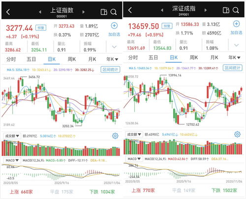 h股和a股差价为什么没人套利(h股好不好)