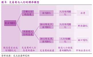 人行规定的大额交易标准(人行规定的大额交易标准是什么)