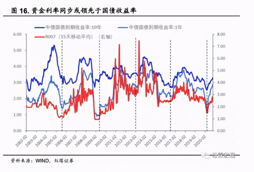h股比a股溢价说明什么(a股h股溢价如何套利)