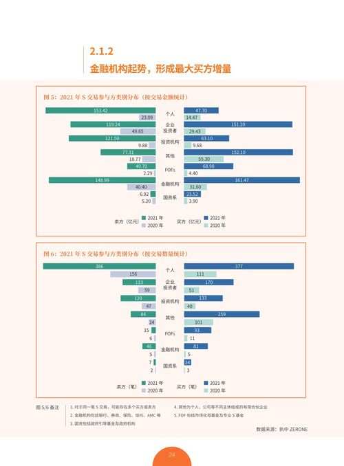 股票一级市场和二级市场的关系(股票的一级市场和二级市场有什么区别)