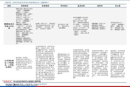 中国高价股票一览表(目前股票价格最高的前十名)