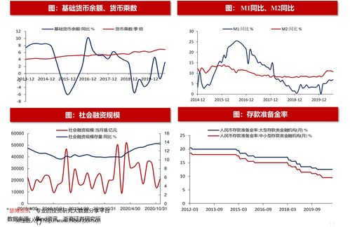 一般一年股票的收益率为多少(股票一年收益100%)