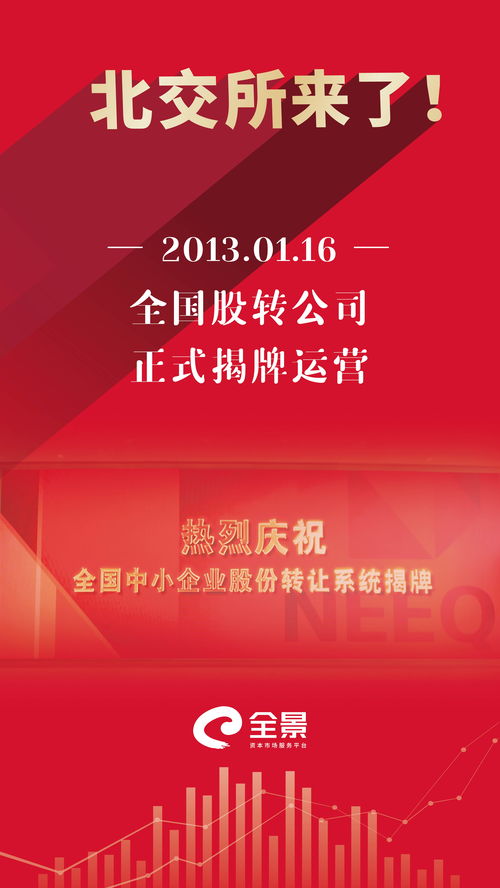 上北交所必须先上新三板吗(北交所上市是什么意思)