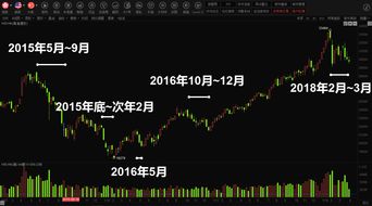 近期上市破发的股票(首日破发股票一览表2022)