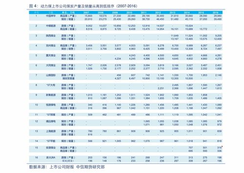 买自己公司的股票靠谱吗(自己买自己公司的股票)