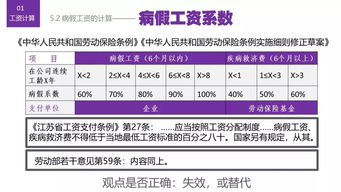 劳动法计算工资公式(月薪制工资计算方法)