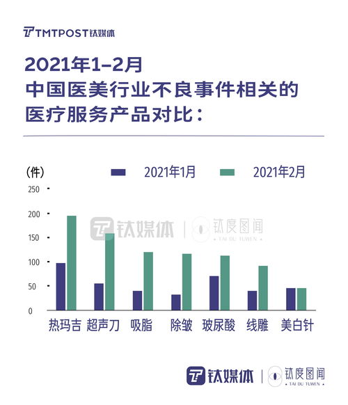 证券公司拉人开户真实目的(证券公司拉人开户真实目的是什么)