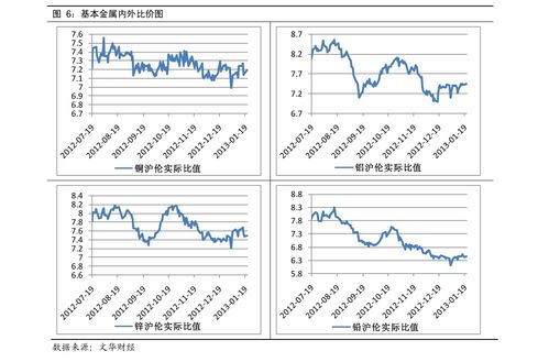 期货手续费一览表2023(股指期货手续费一览表2023)