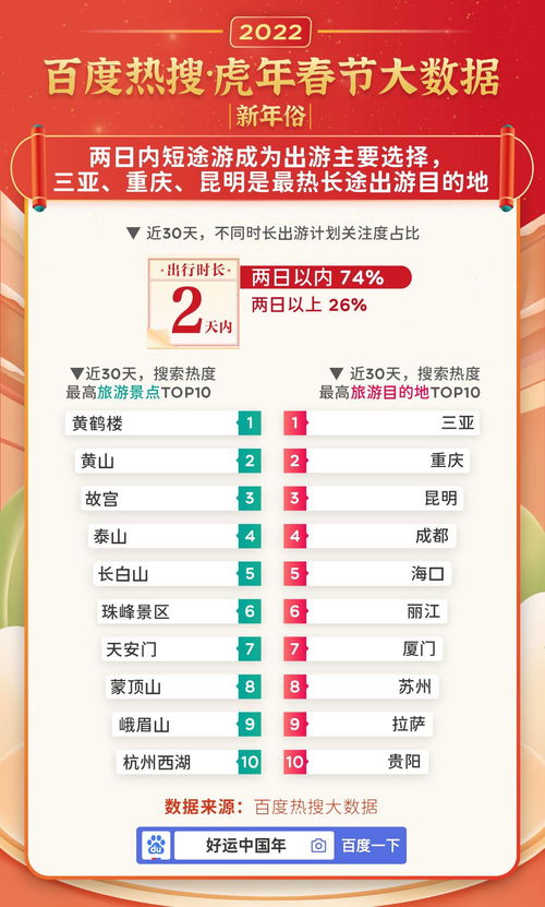 网赌快三稳赚10大技巧(网赌快三输了以后我该怎么办)