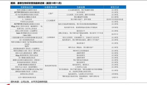 企业上市的条件和要求(公司要达到什么要求才能上市)