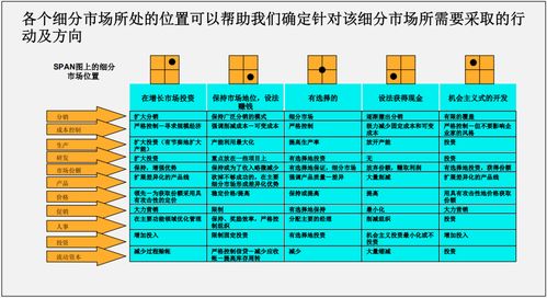 主板ipo流程及时间表(主板ipo上市流程图)