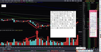 主力吸筹典型分时图(主力吸筹表现)