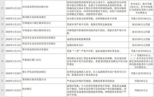 存款保险多家银行各存50万(存款保险多家银行各存50万利息多少)