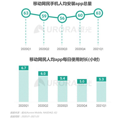 一级行业和二级行业什么意思(一级行业二级行业三级行业都是什么意思)