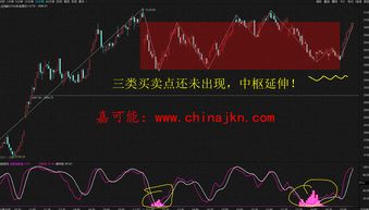 a股转债可以当天买卖吗(转债股票能当时买进当时卖出吗)