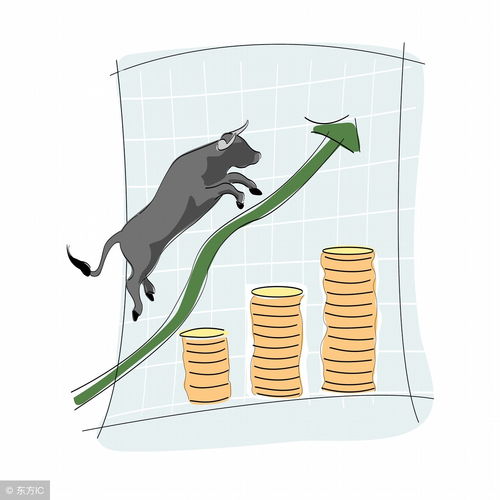 庄家只怕一种散户(中国唯一可以长期持有的股票)