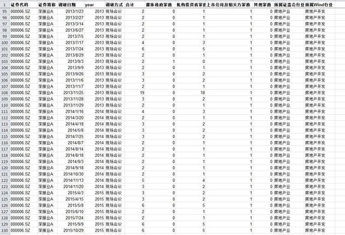2019年A股上市公司名录(2019年上市公司有哪些)