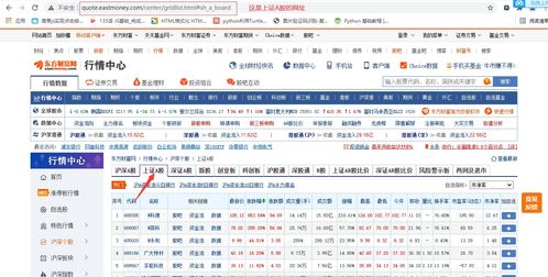 东方财富怎么申请佣金万1(东方财富网佣金万25有其他要求吗?)