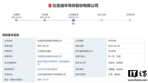 深交所上市审核动态(深交所上市规则)