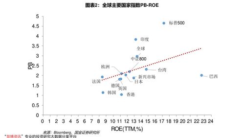 港股通可以买百度股票吗(港股通可以买港股吗?)
