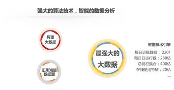 股票在线咨询(股票在线咨询app)