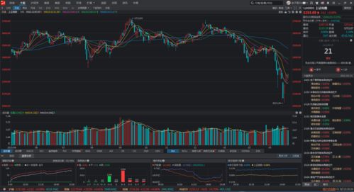 自动提示买卖点的股票软件(有提示股票买卖点的软件吗)
