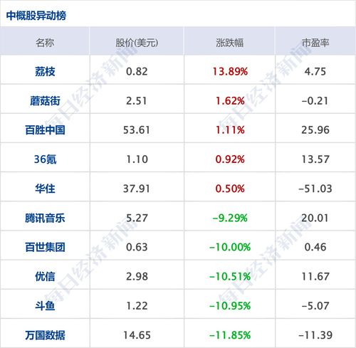 买1千股能赚多少钱一个月呢(1千买股票)